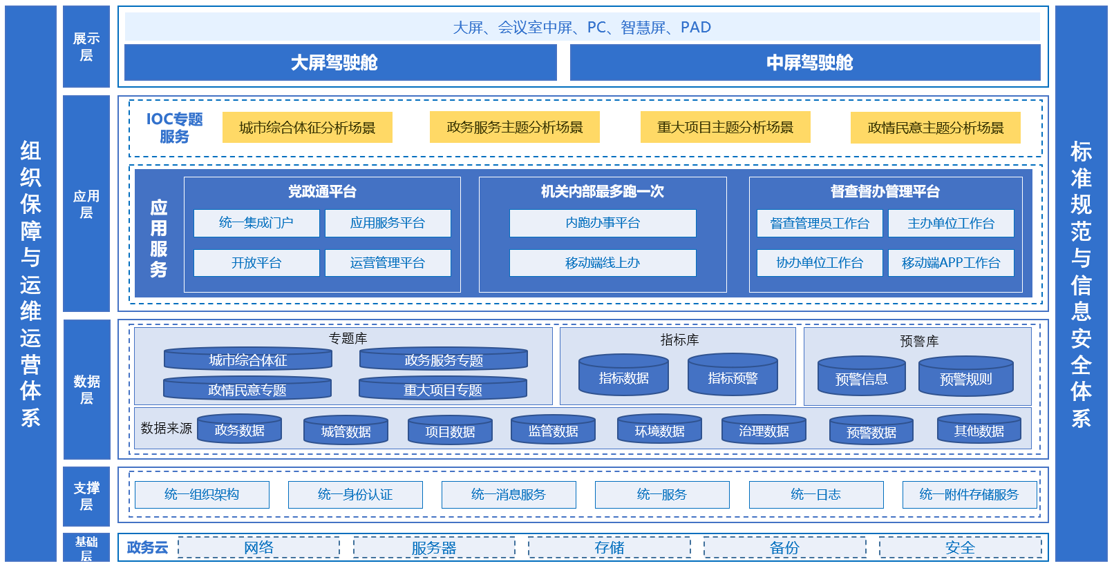 杏鑫娱乐·(中国区)官方网站