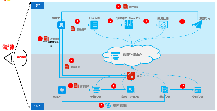 杏鑫娱乐·(中国区)官方网站