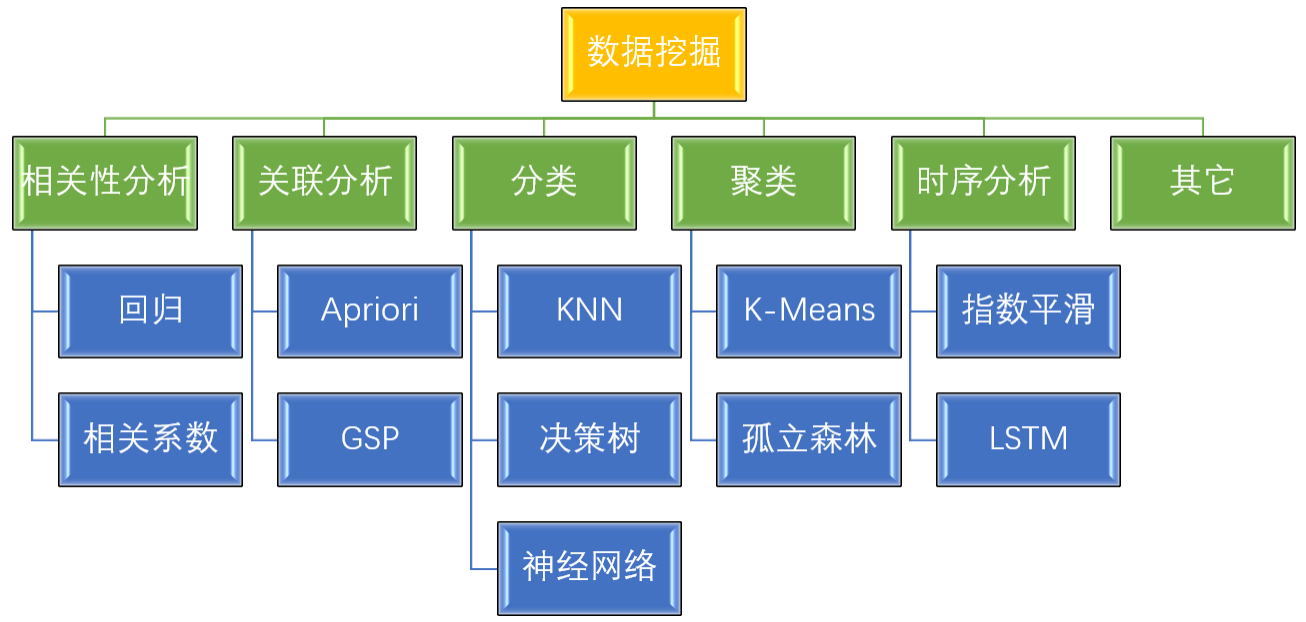 杏鑫娱乐·(中国区)官方网站