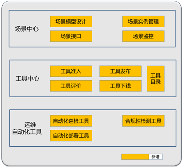 杏鑫娱乐·(中国区)官方网站