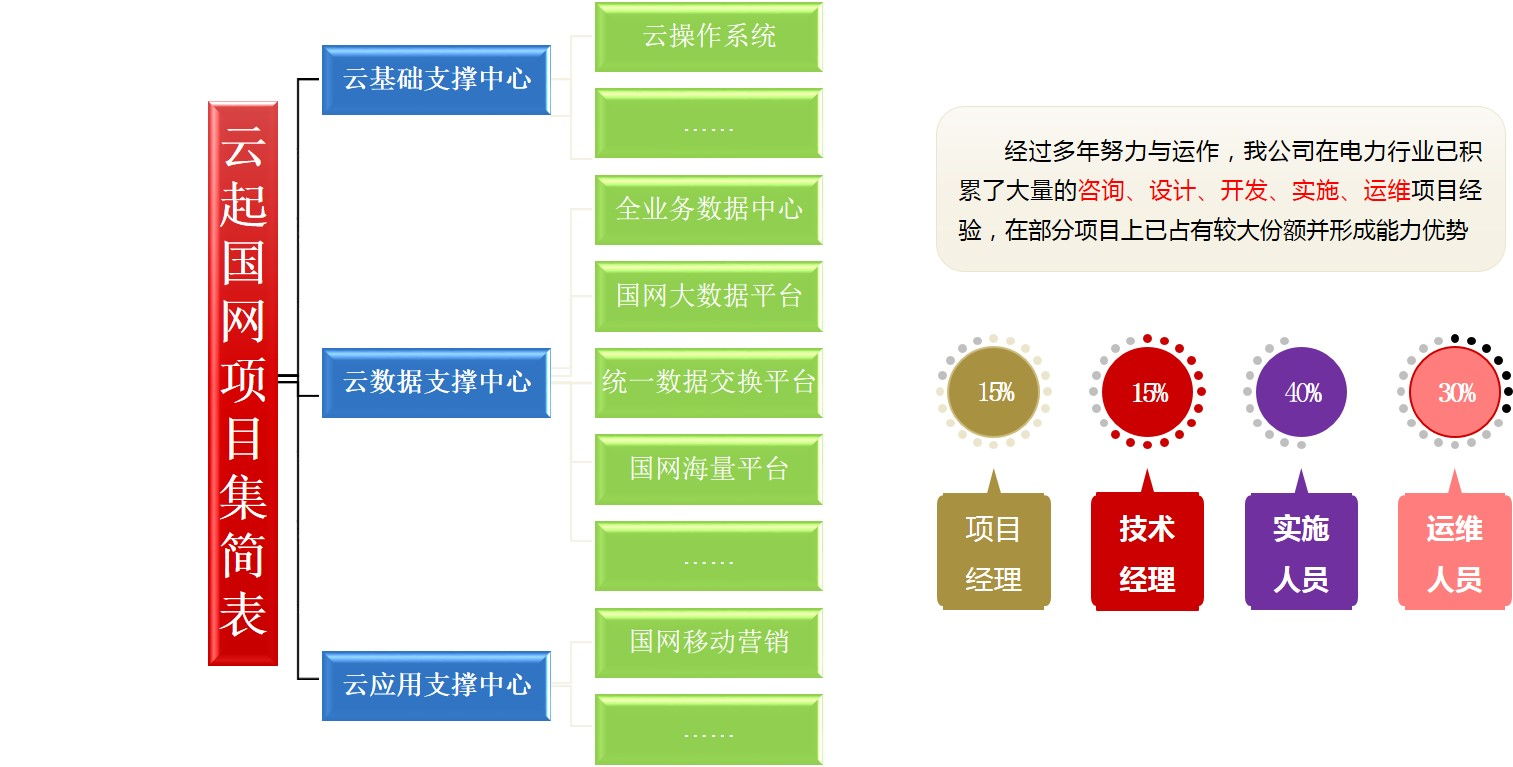 杏鑫娱乐·(中国区)官方网站