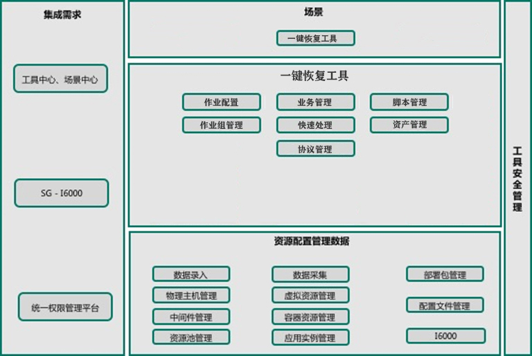 杏鑫娱乐·(中国区)官方网站