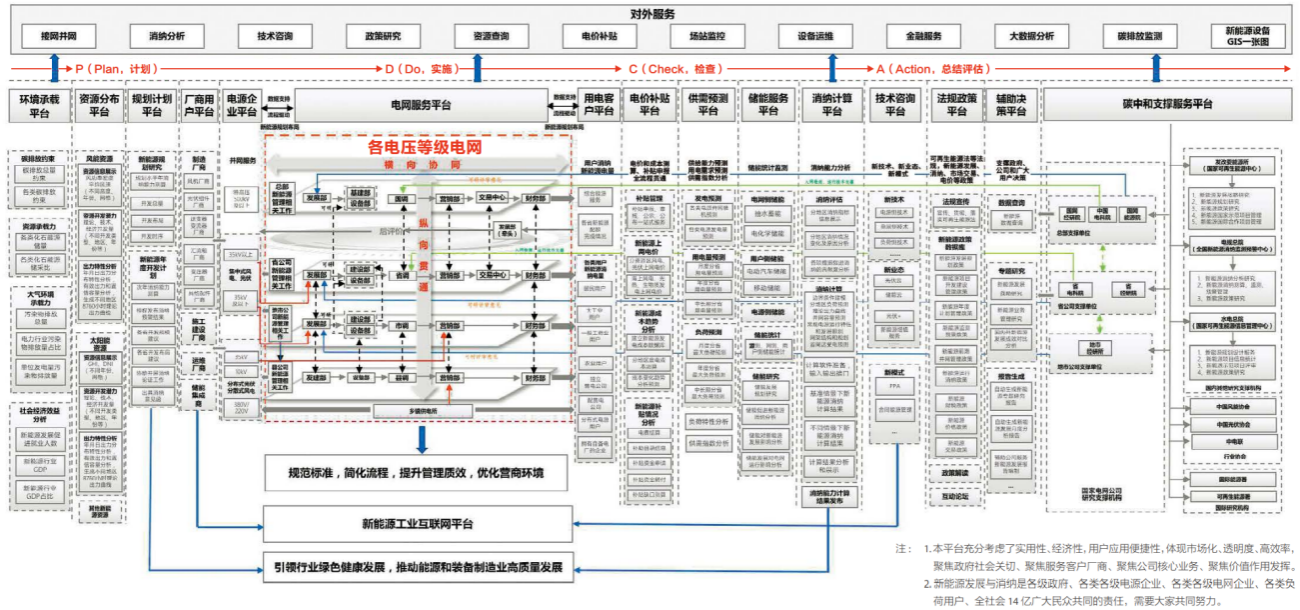 杏鑫娱乐·(中国区)官方网站